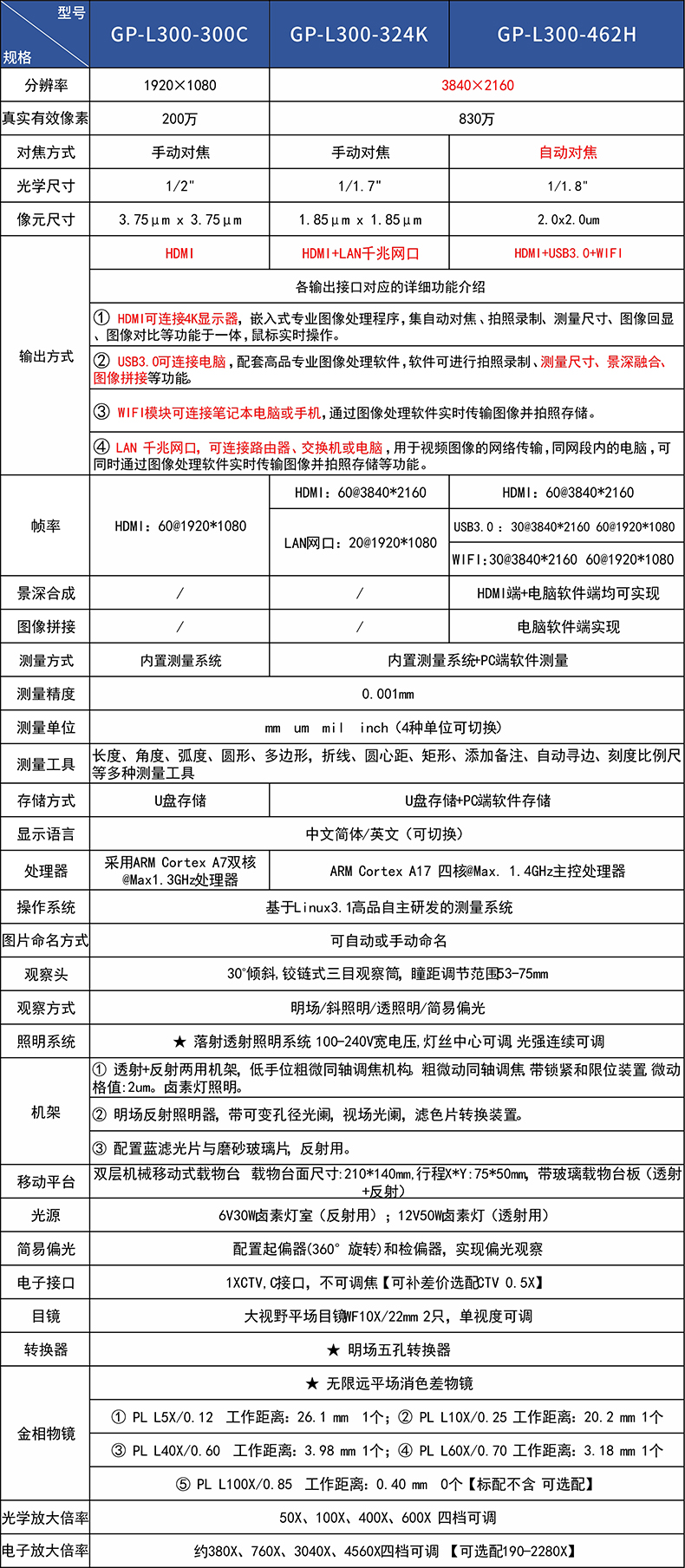 參數324.jpg