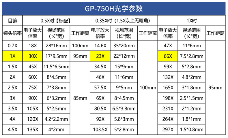 GP-750H詳情3_14.jpg