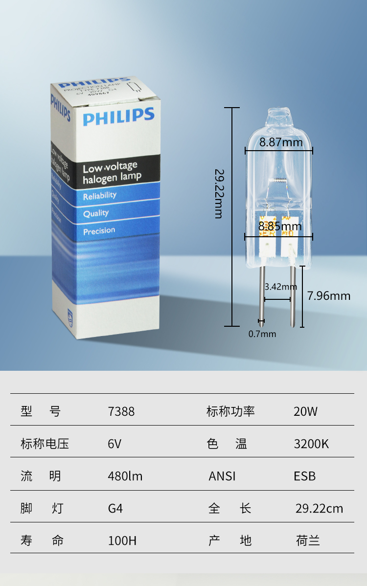 飛利浦6V-20W淘寶（bǎo）C店（diàn）-詳（xiáng）情頁_06.jpg