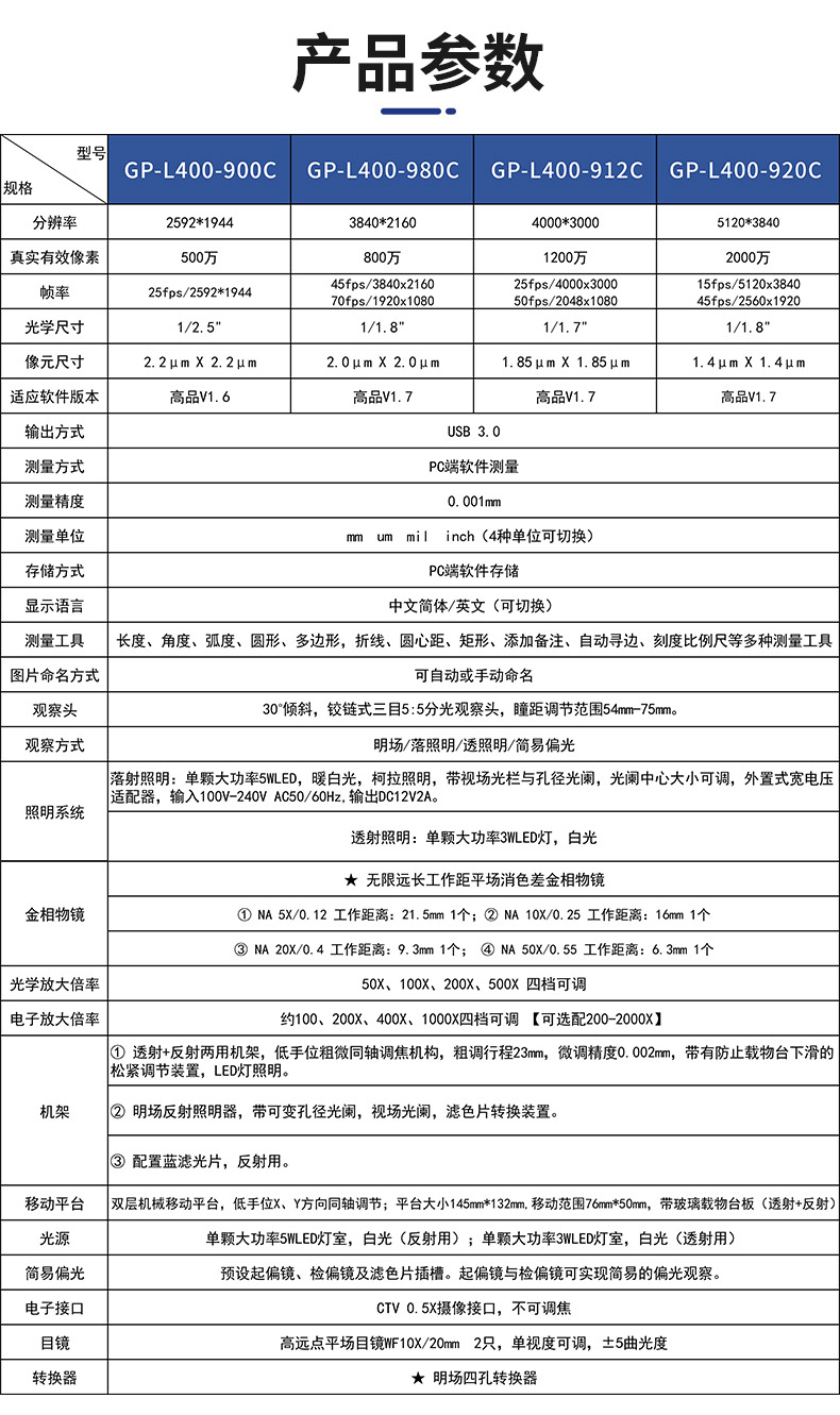 L400-920詳（xiáng）情更新_17.jpg