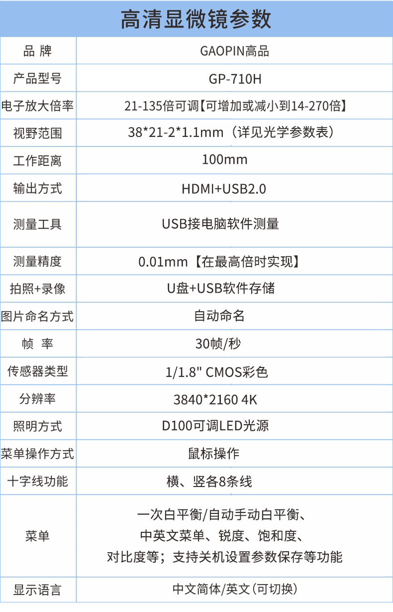 GP-710H-4K电子显微镜详（xiáng）情页_13.jpg