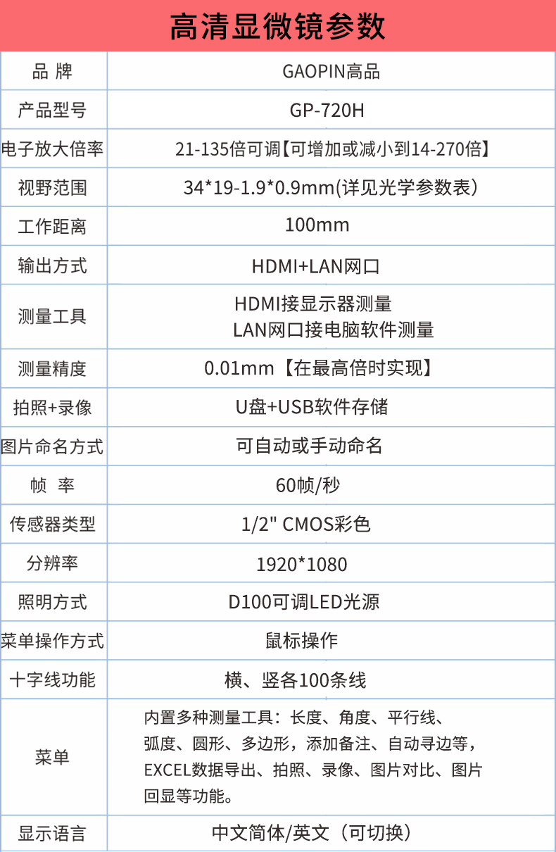 GP-720H电子显微镜详情页_13.jpg