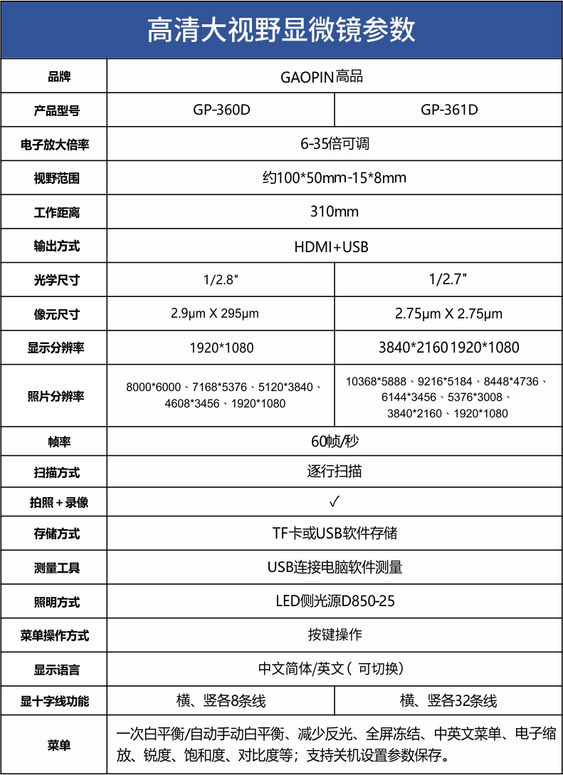 GP-361D参数表.jpg