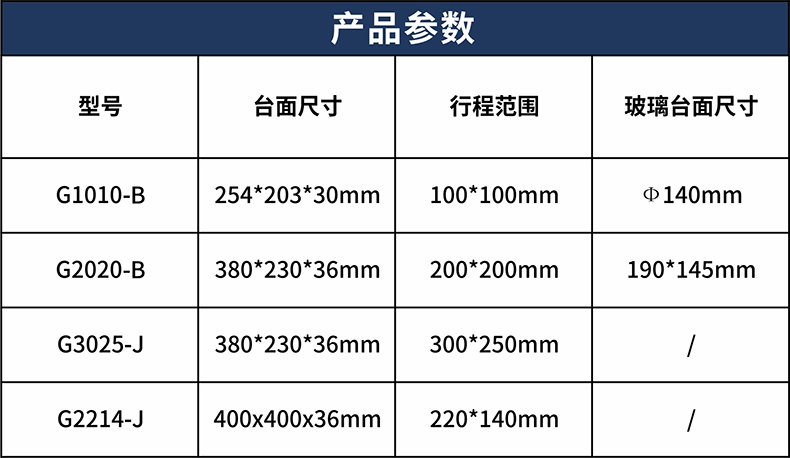 平（píng）台產品 參數 改顏色.jpg